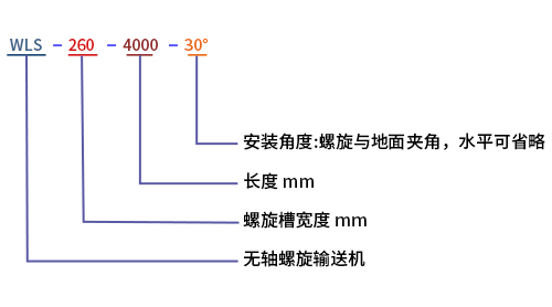 無軸螺旋輸送機(jī)型號(hào)