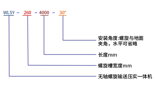 無軸螺旋輸送壓榨一體機