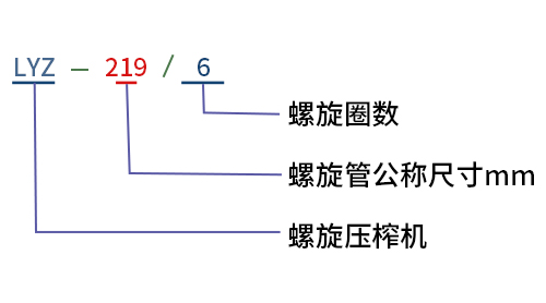 螺旋壓榨機(jī)型號(hào)