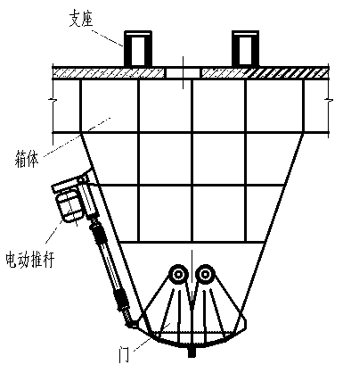 電動泥斗結構