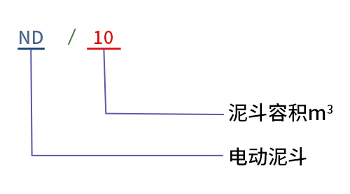 電動泥斗型號