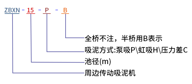 周邊傳動(dòng)吸泥機(jī)型號(hào)