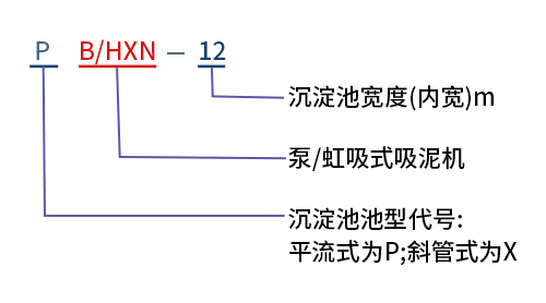 平流池泵虹吸式吸泥機(jī)型號(hào)