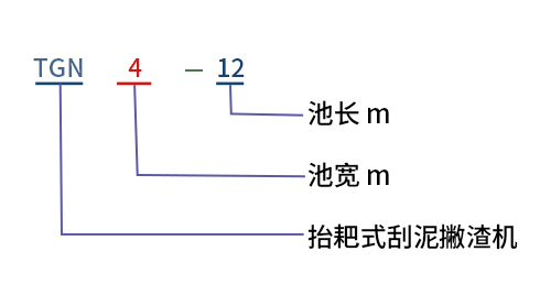 抬耙式刮泥撇渣機型號