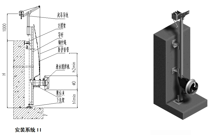 潛水攪拌機安裝系統(tǒng)