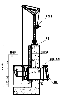 污泥回流泵安裝系統(tǒng)